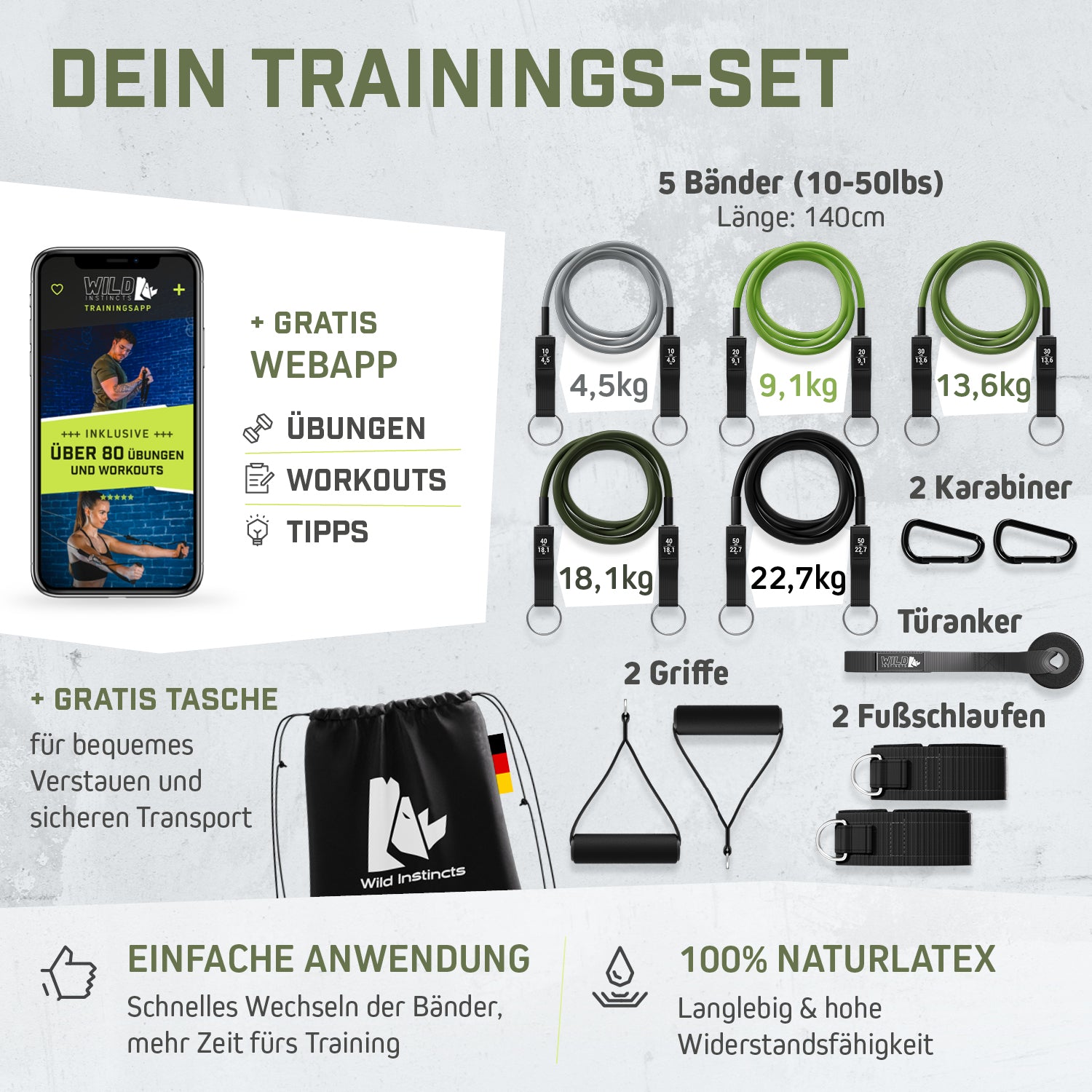 Widerstandsbänder Set - B-Ware