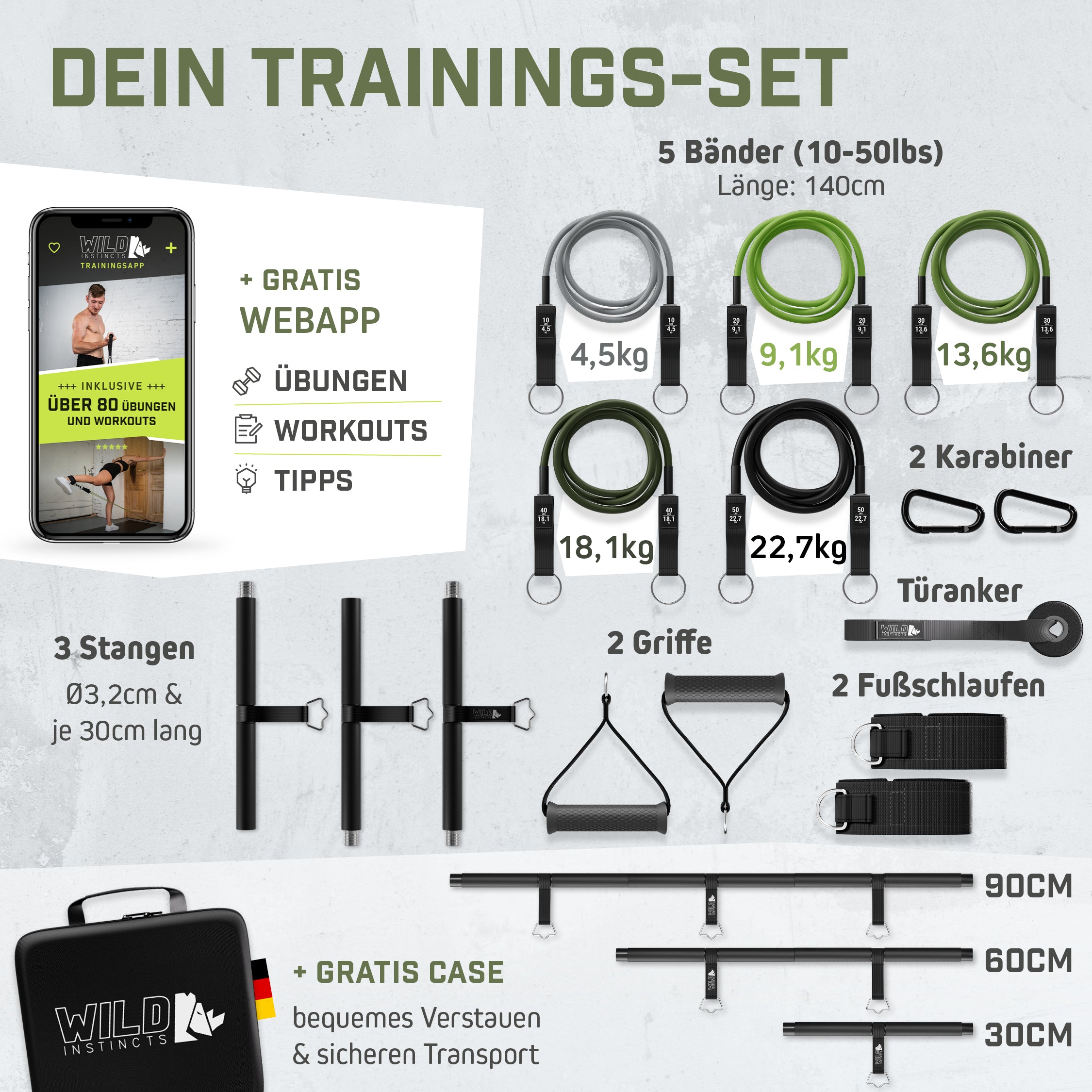 Widerstandsbänder Set