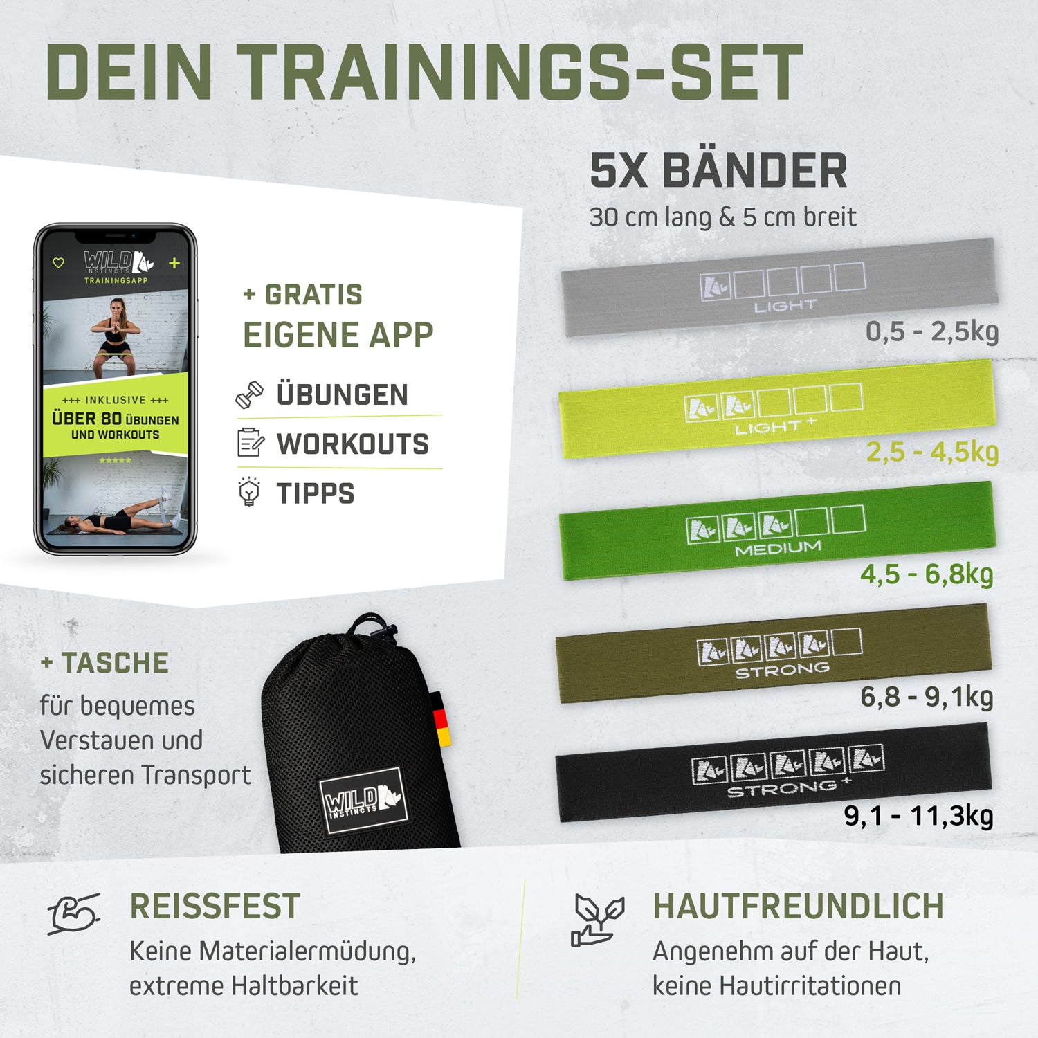 Loop Bänder I Mini Bands - 5er Set