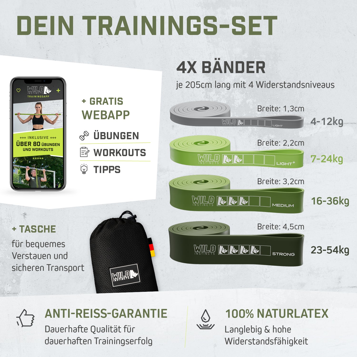 Pull-Up Bänder | Fitnessbänder