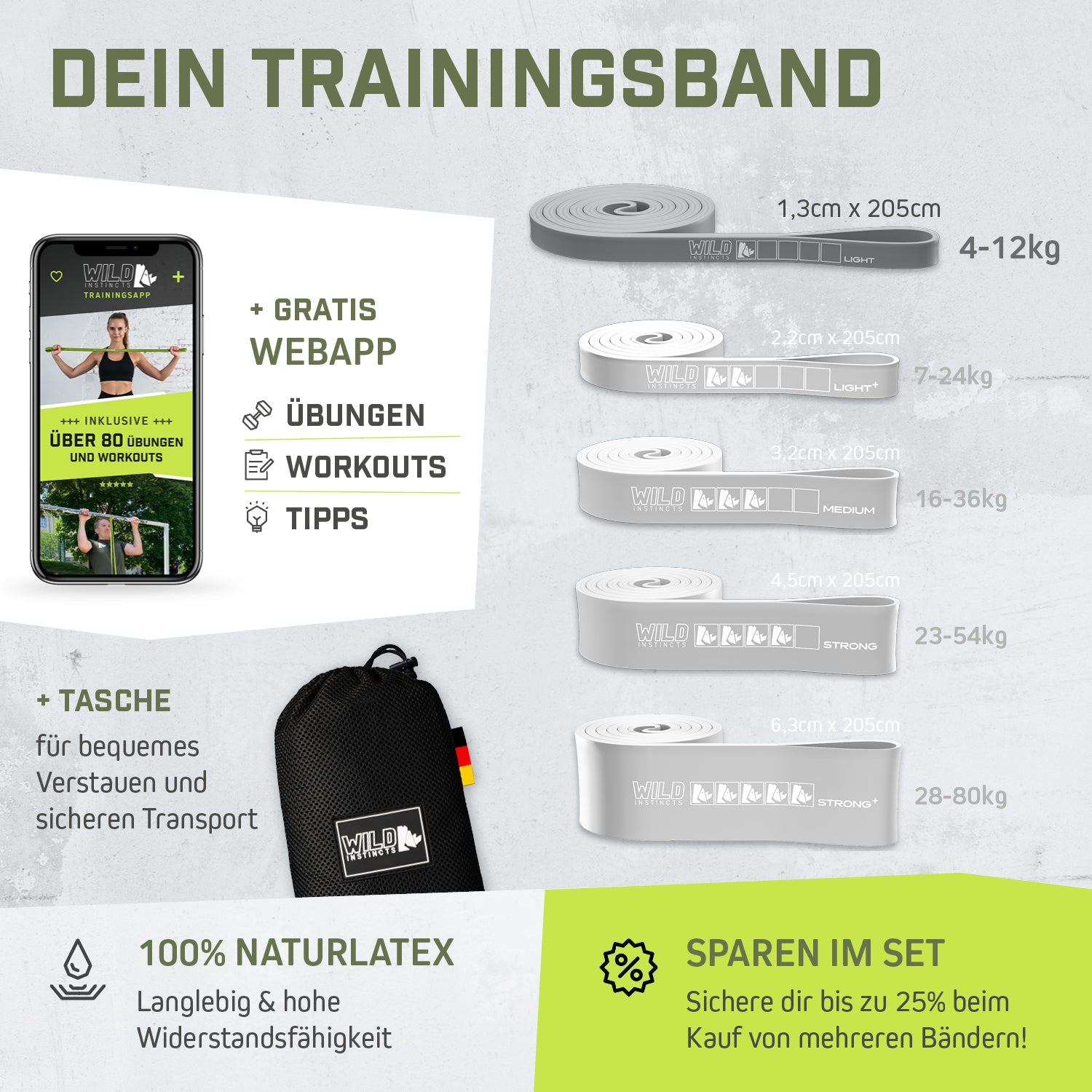 Pull-Up Bänder | Fitnessbänder