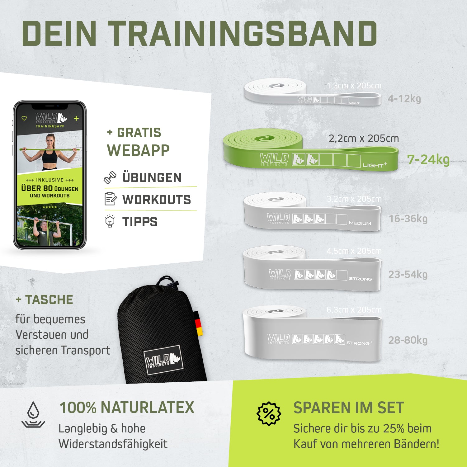 Pull-Up Bänder | Fitnessbänder