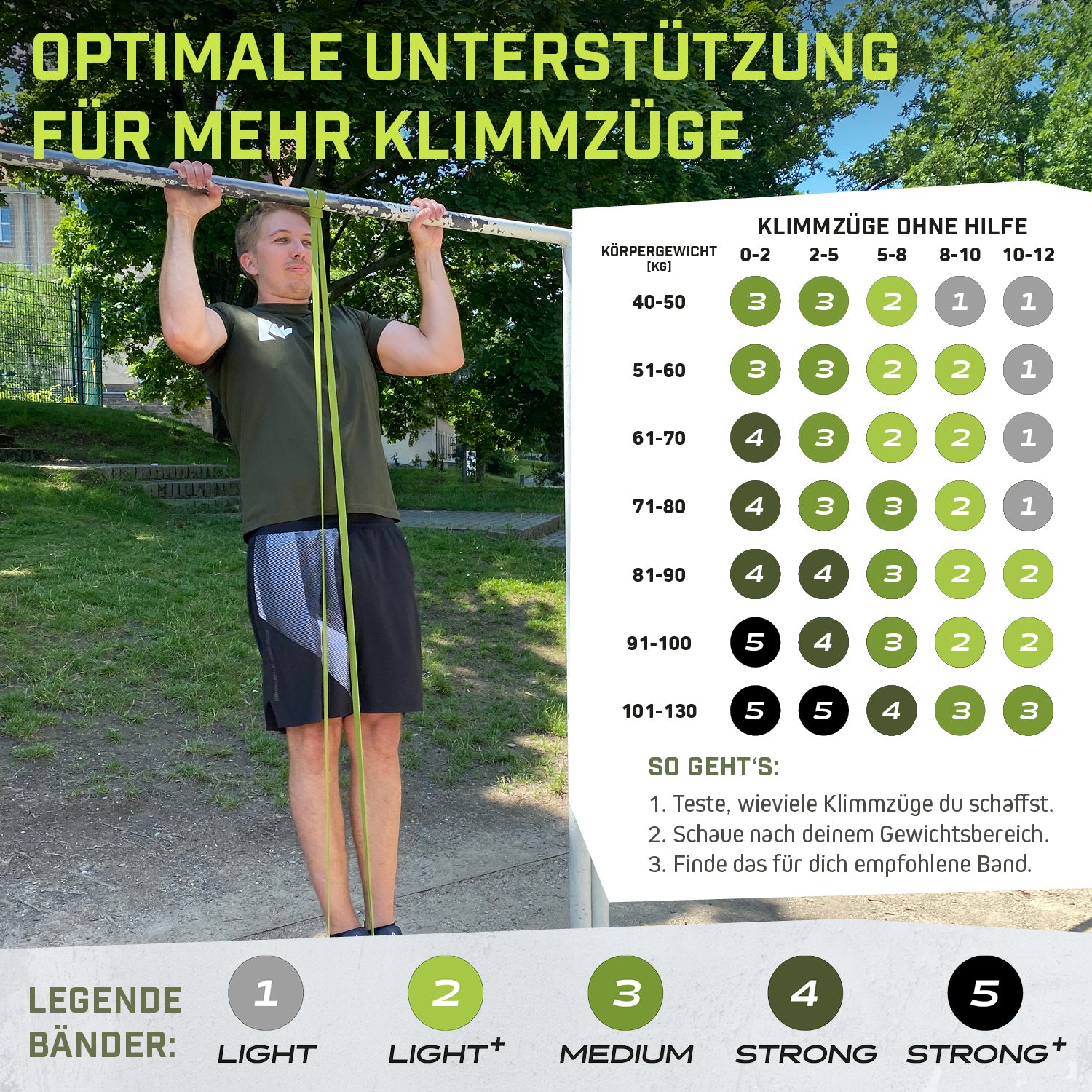 Pull-Up Bänder | Fitnessbänder