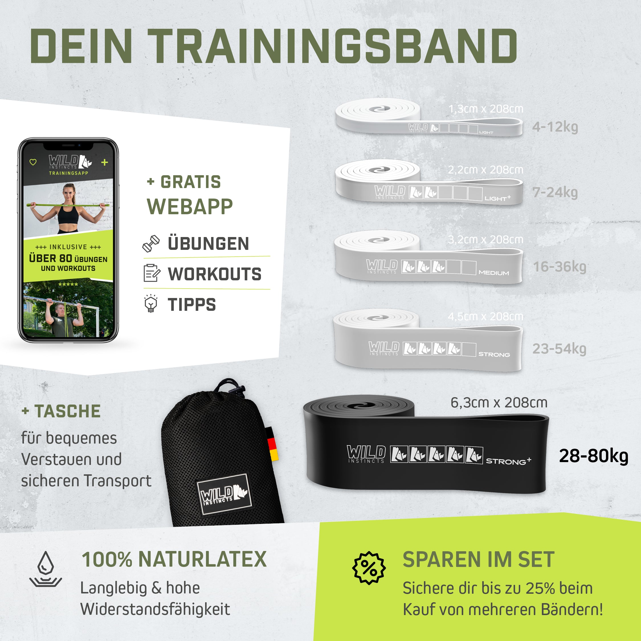 Pull-Up Bänder | Fitnessbänder
