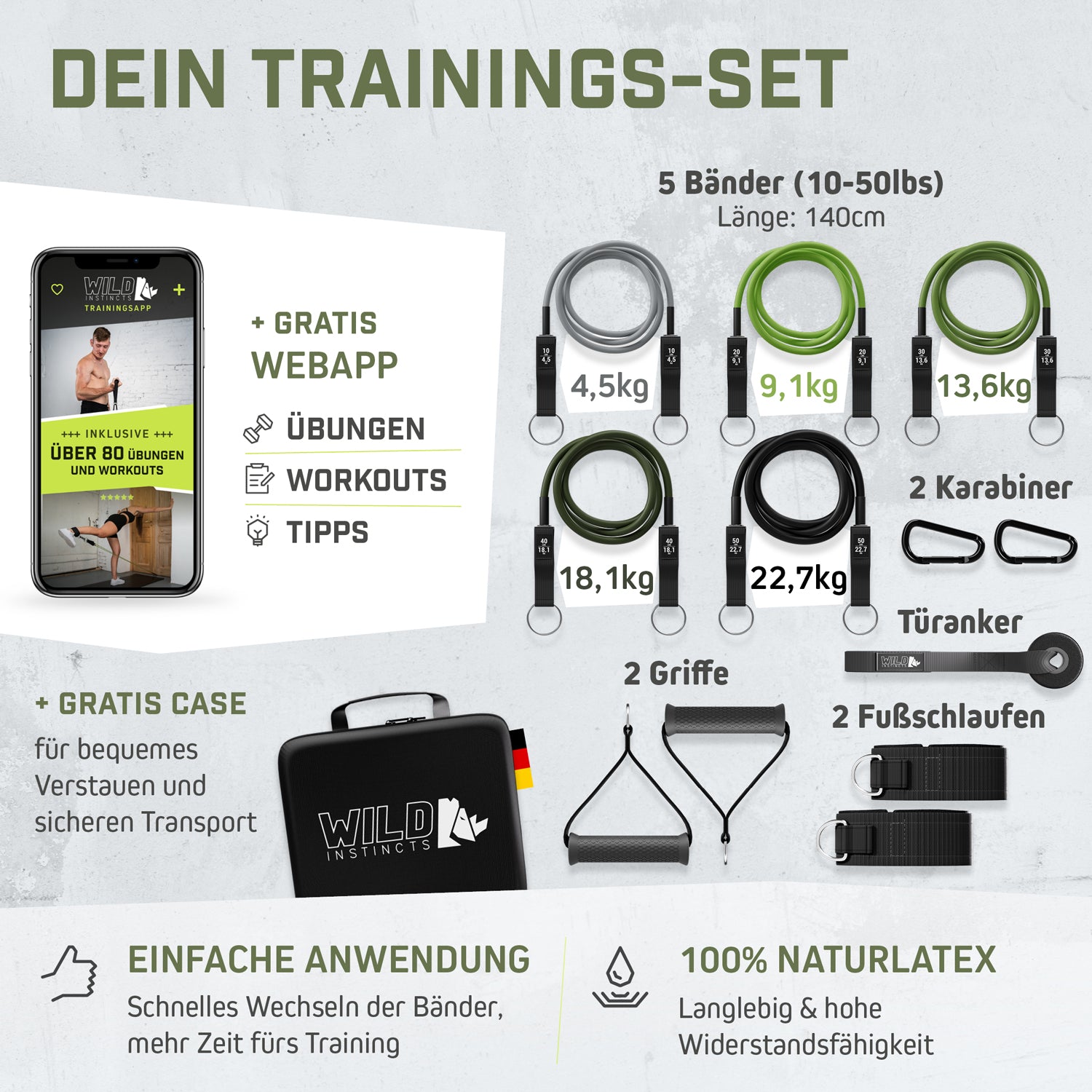 Widerstandsbänder Set